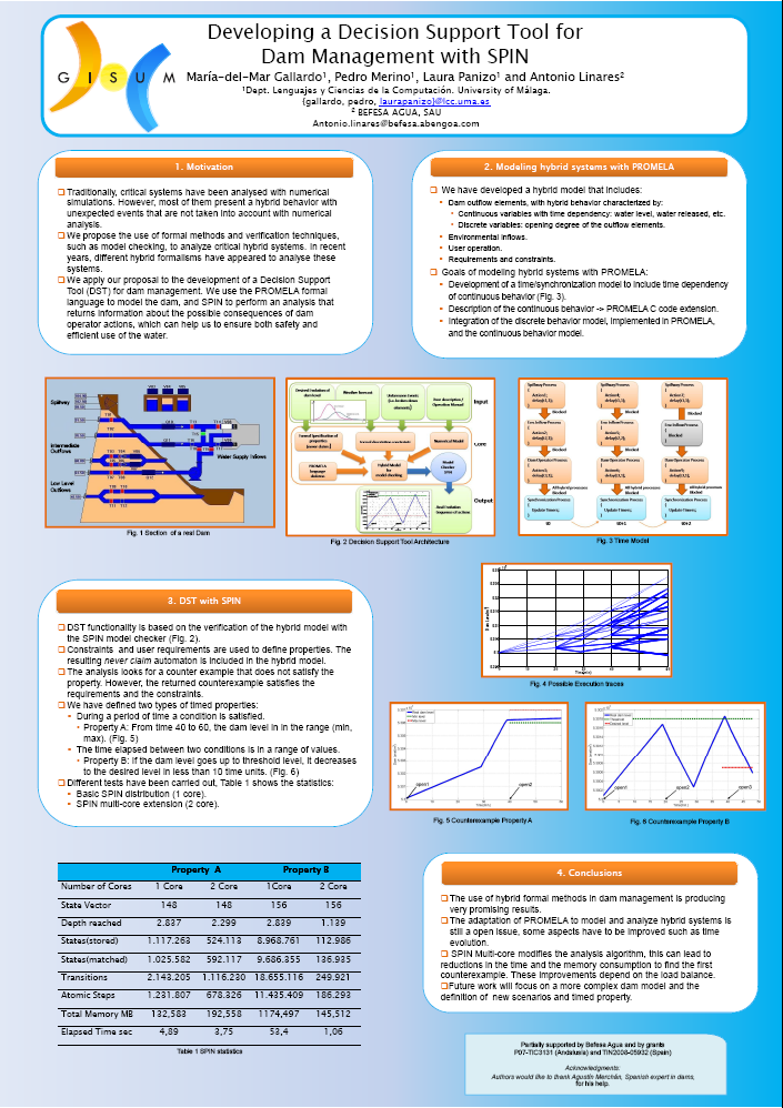 gallardo-merino-panizo-linares FMICS 2009 poster